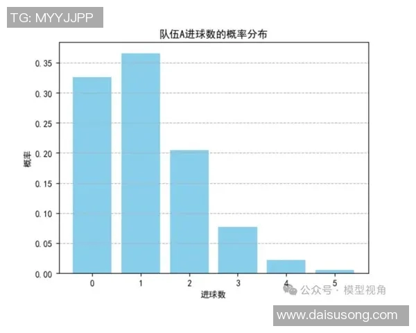 体育实时数据南京排球队盯防策略解析及其对比赛胜负的影响探讨 体育实时数据南京排球队盯防策略解析及其对比赛胜负的影响探讨