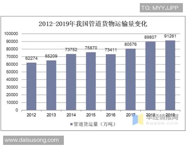 西安极限运动队现状分析与未来发展趋势探讨实时数据 西安极限运动队现状分析与未来发展趋势探讨实时数据