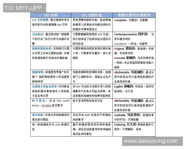 西安足球队战术解析：如何实现场上控制与团队协作实时数据