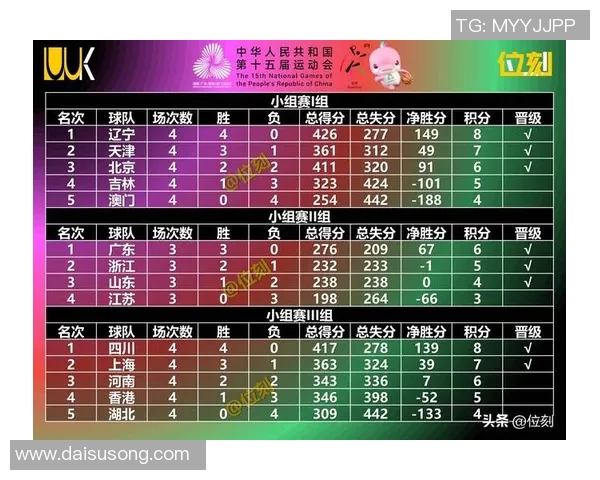 运动数据南京排球队在排球个人能力排行榜中荣获第四名展现出强大实力与潜力