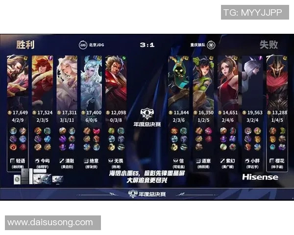 实时新闻探索JDG战术精髓区域防守体系的深度剖析与实战应用